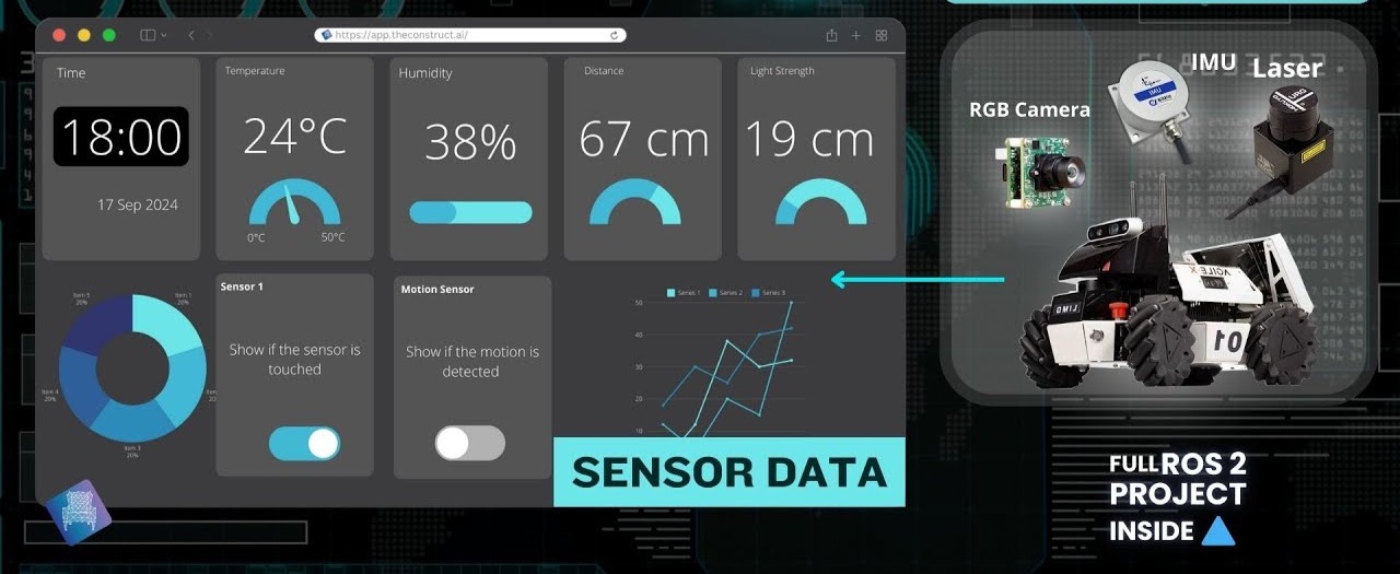 RoboRangers - Autonomous Vehicle with Deep Reinforcement Learning